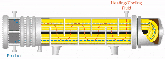 An application scenario or product detail of 1-1 heat exchanger - Image 9