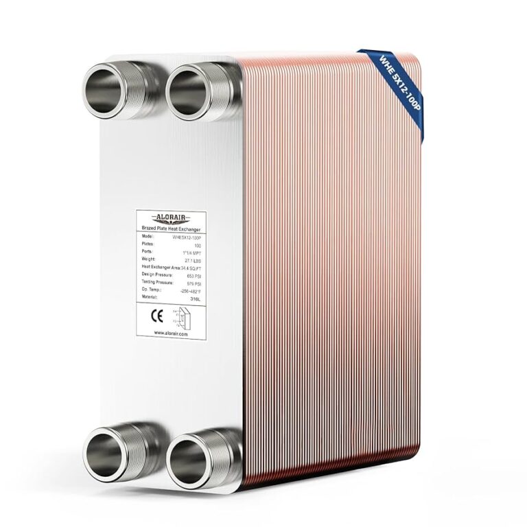 Featured image for the 1-1 heat exchanger guide