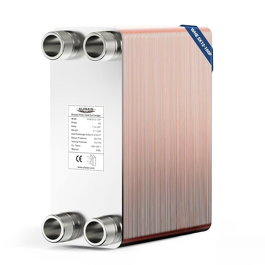 Featured image for the 1-1 heat exchanger guide
