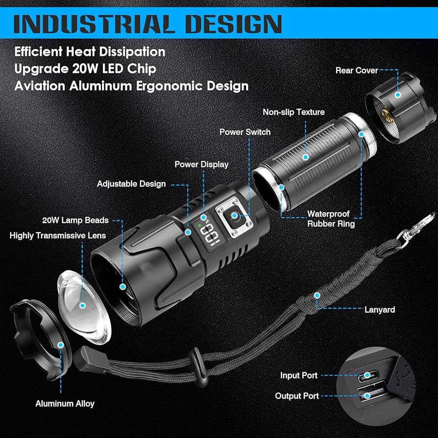 An application scenario or product detail of 1000000 lumen flashlight - Image 22