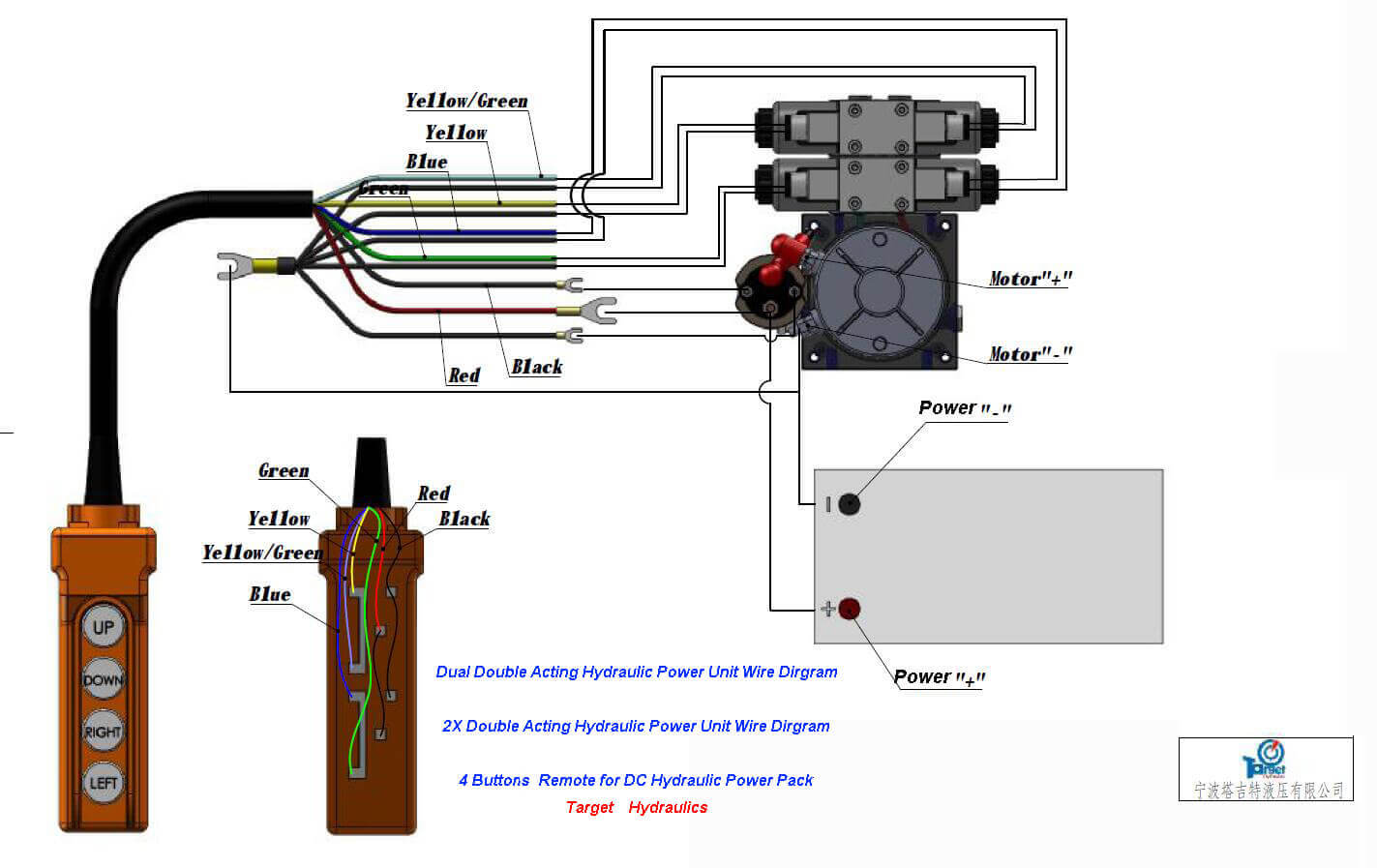 An application scenario or product detail of 2 pump hydraulic setup diagram - Image 16