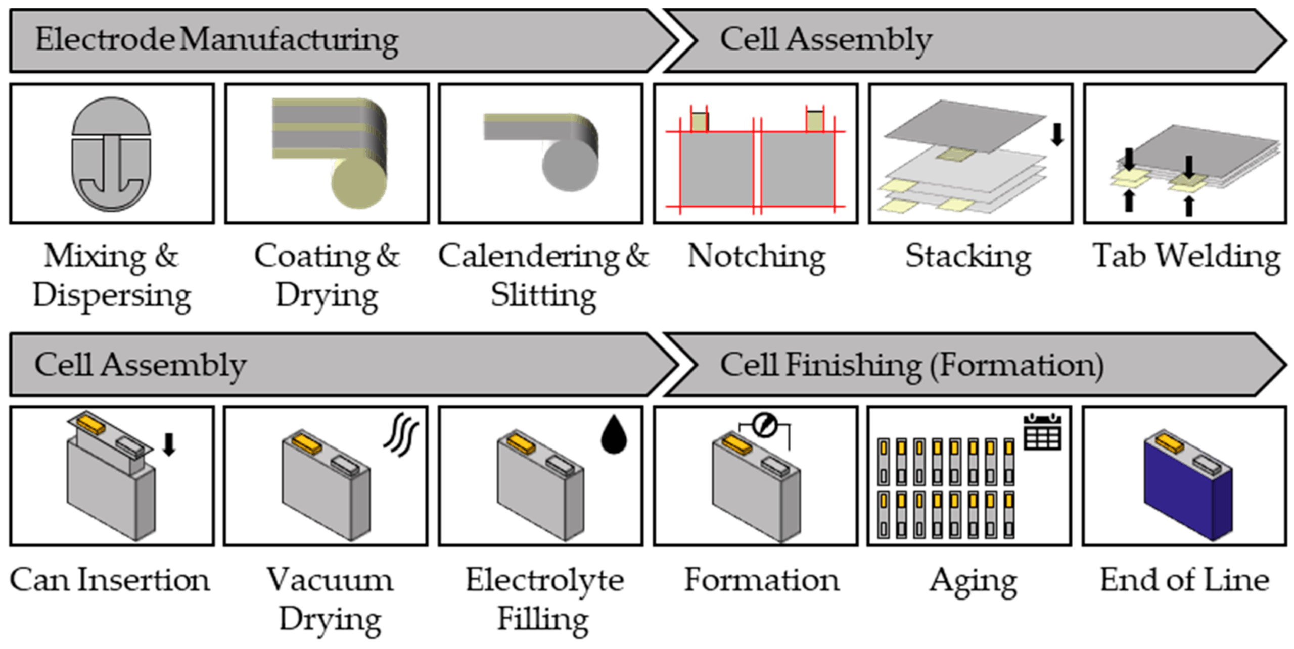An application scenario or product detail of 213 lithium battery - Image 10