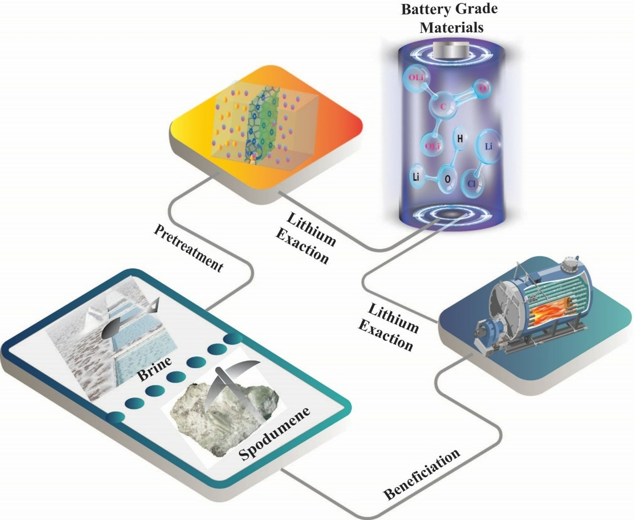 An application scenario or product detail of 213 lithium battery - Image 20
