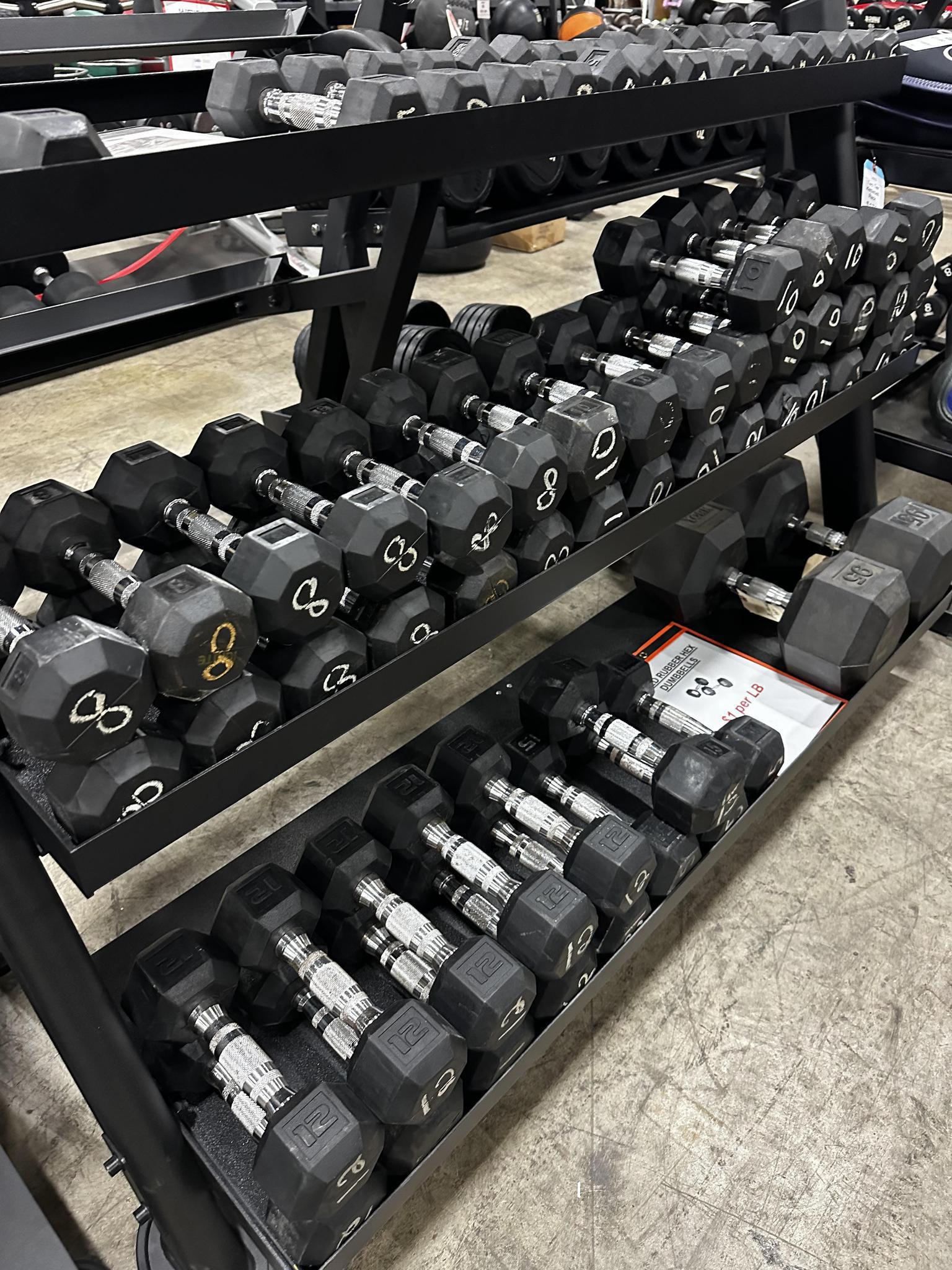 An application scenario or product detail of 2nd hand dumbbells for sale - Image 13