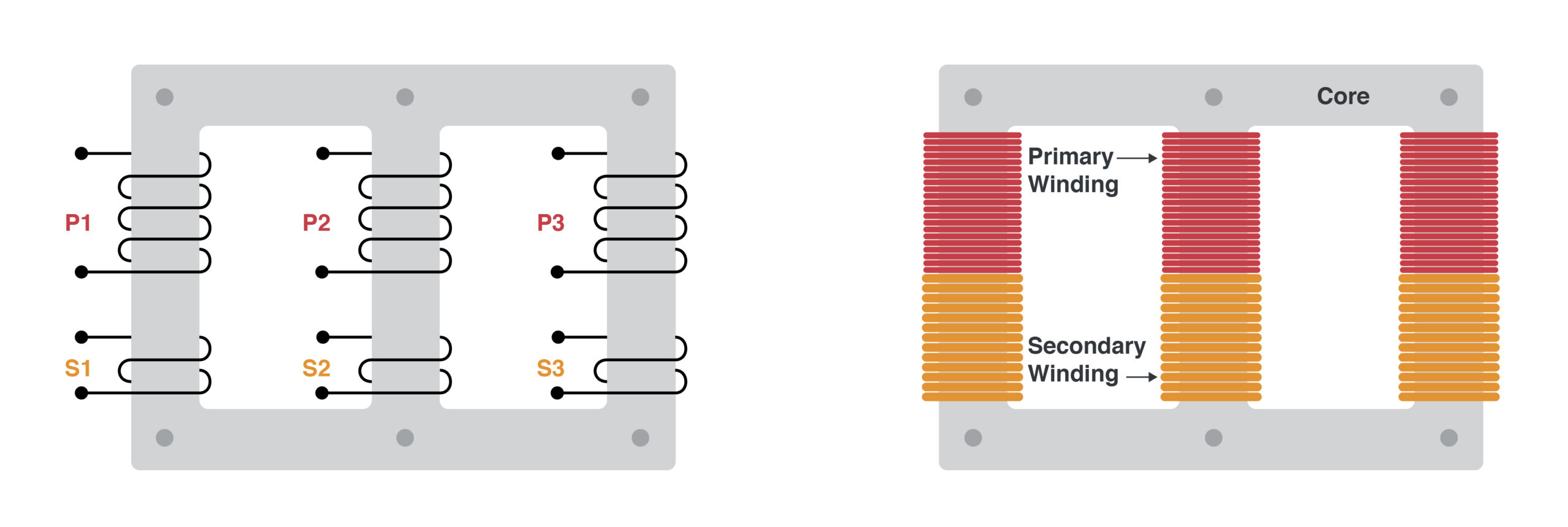 An application scenario or product detail of 3 phase transformer wiring schematic - Image 7