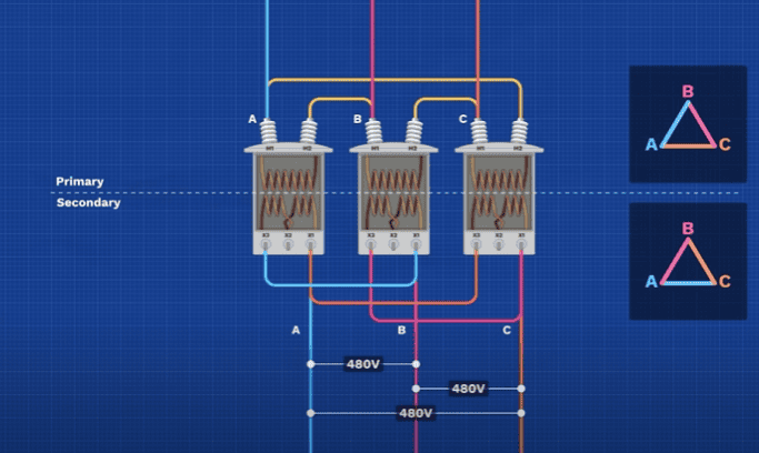 An application scenario or product detail of 3 phase transformer wiring schematic - Image 11