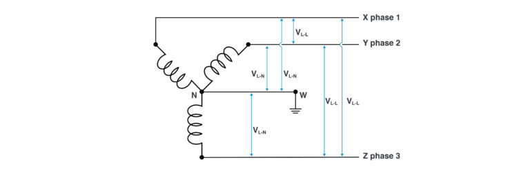 Featured image for the 3 phase transformer wiring schematic guide