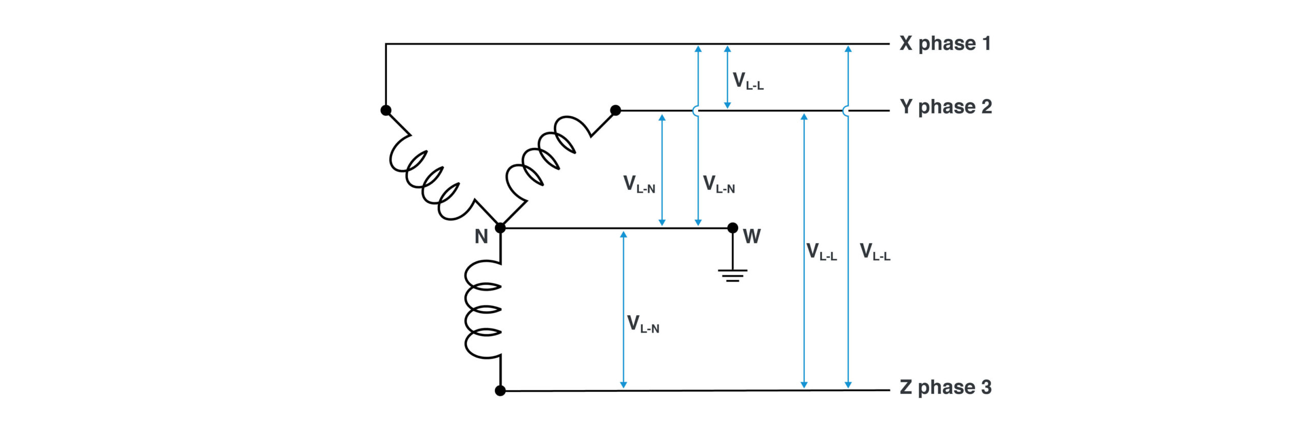 Featured image for the 3 phase transformer wiring schematic guide