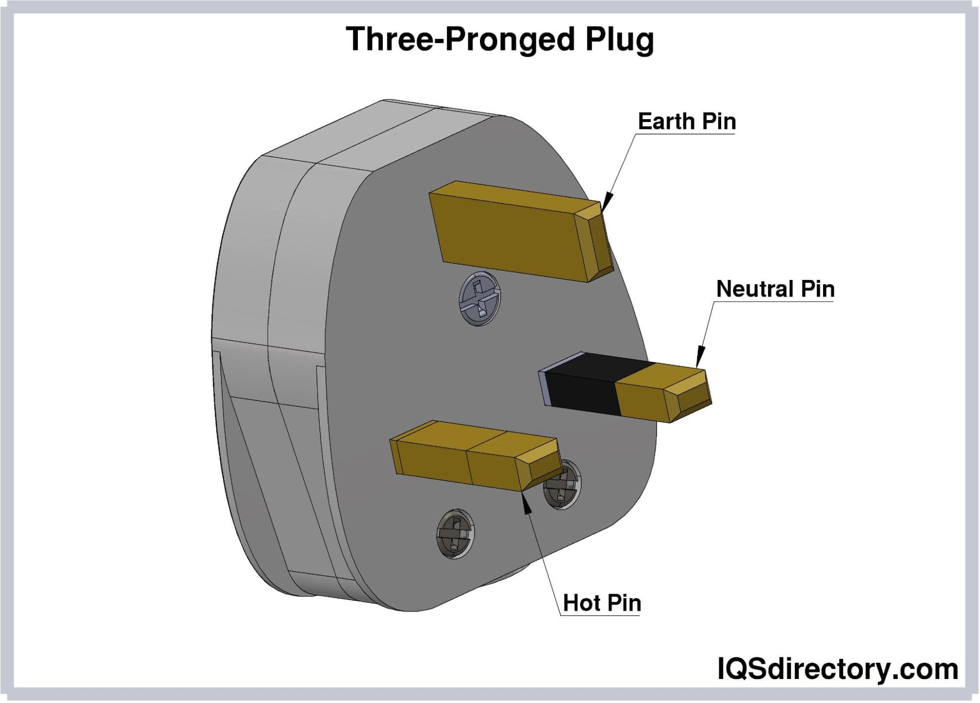 An application scenario or product detail of 3 prong plugs - Image 18