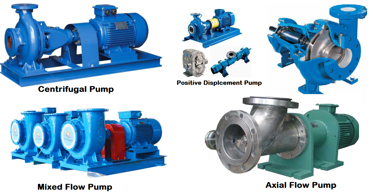 An application scenario or product detail of 3 types of centrifugal pumps - Image 10