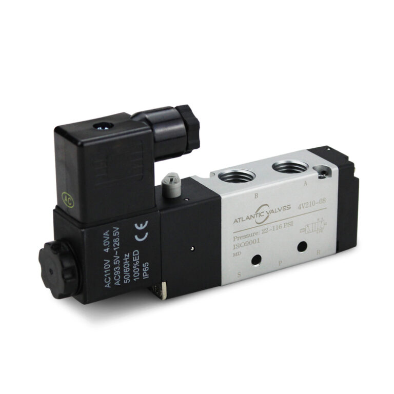 Featured image for the 4 port solenoid valve guide