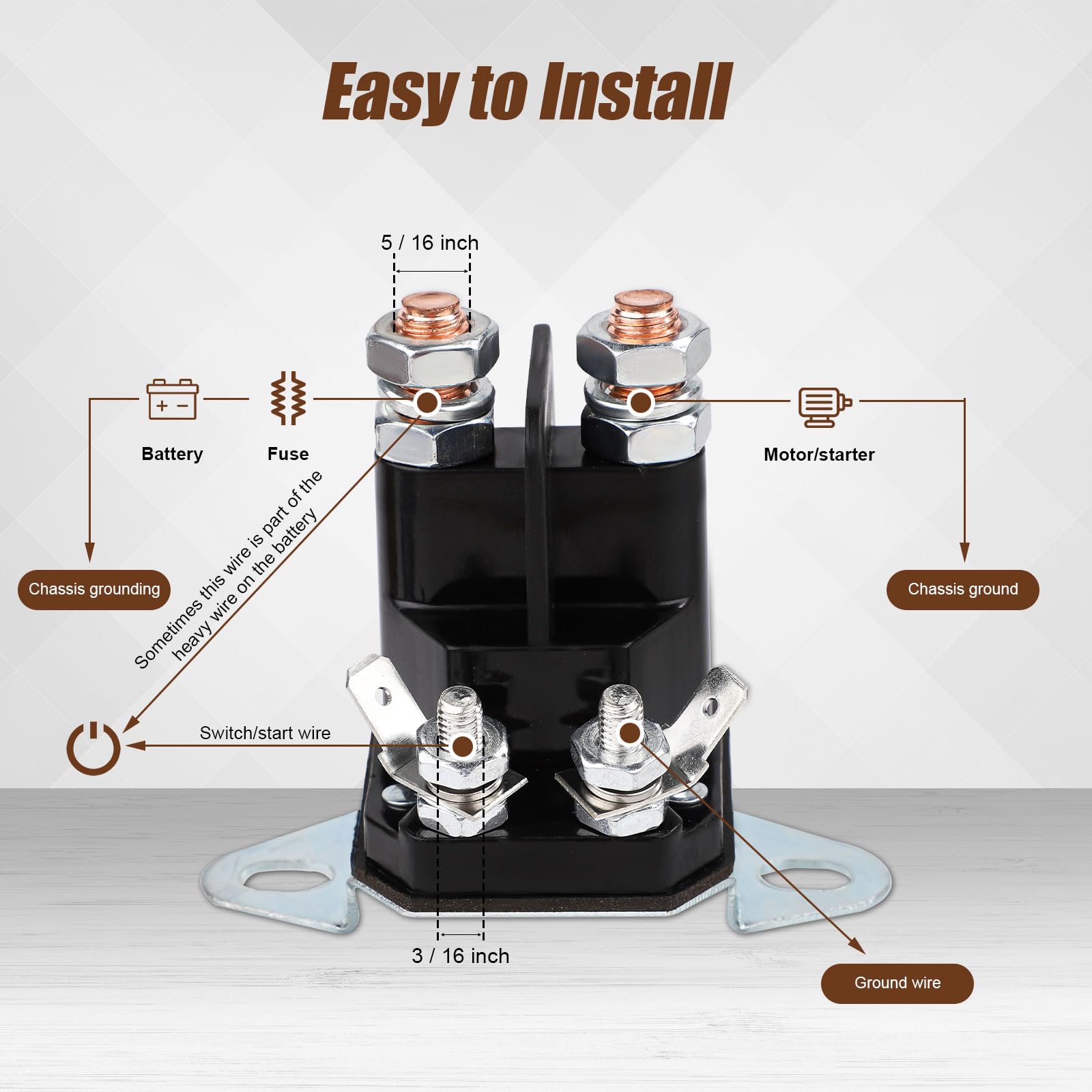 An application scenario or product detail of 4 terminal solenoid - Image 5