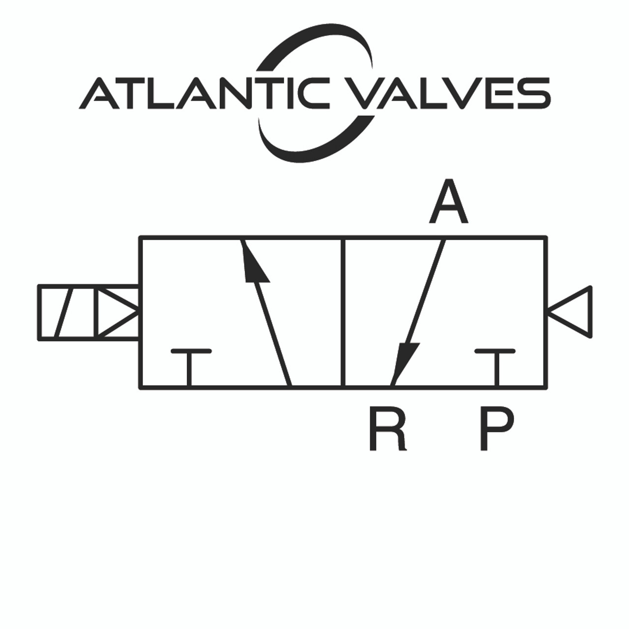 An application scenario or product detail of 4 way solenoid valve - Image 11