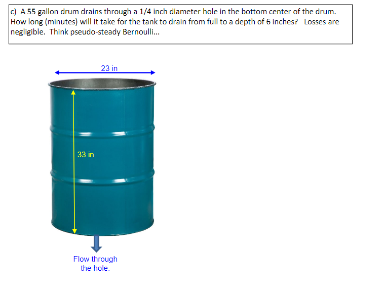 An application scenario or product detail of 55 gallon drum inches to gallons chart - Image 9