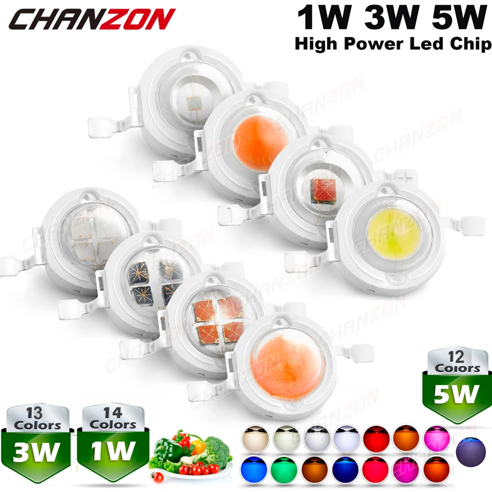 An application scenario or product detail of 5w high power led chip - Image 18