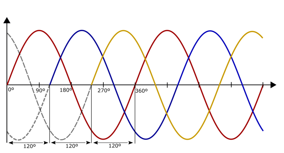 An application scenario or product detail of a/c electric supply - Image 21