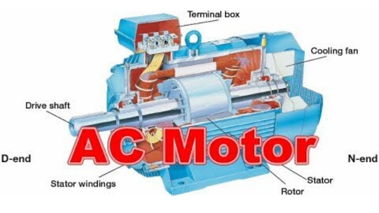 An application scenario or product detail of ac motor parts - Image 5
