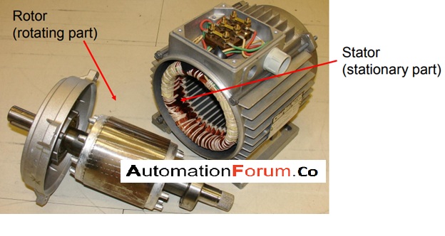 An application scenario or product detail of ac motor parts - Image 19