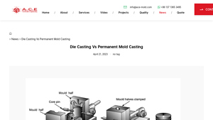 Ace Mold - Die Casting Solutions