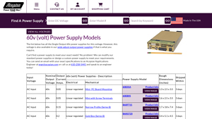 Acopian - Single Output 60V Power Supplies