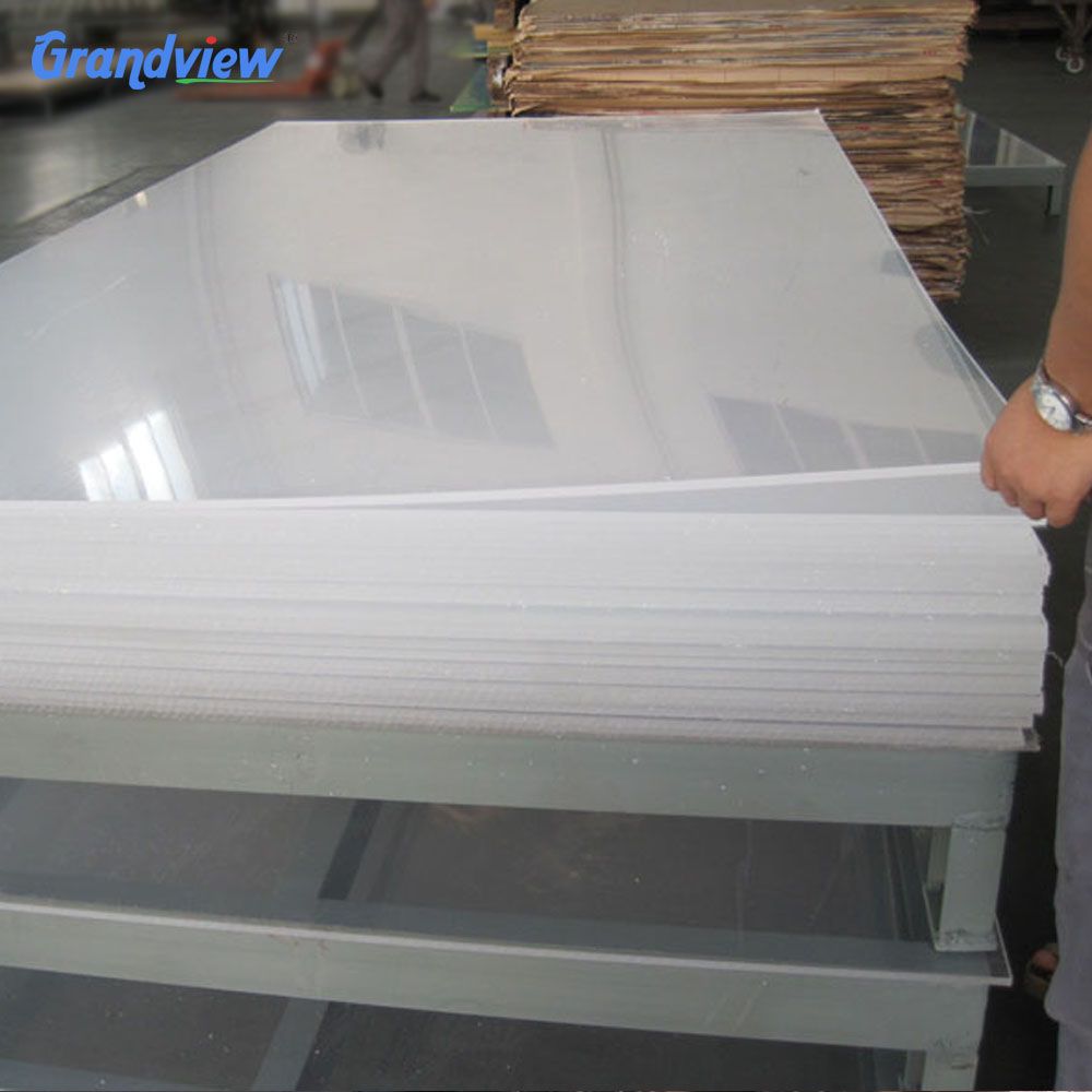 Featured image for the acrylic sheet 8x4 guide