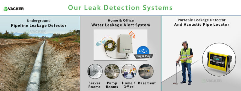 Featured image for the active leak detection guide