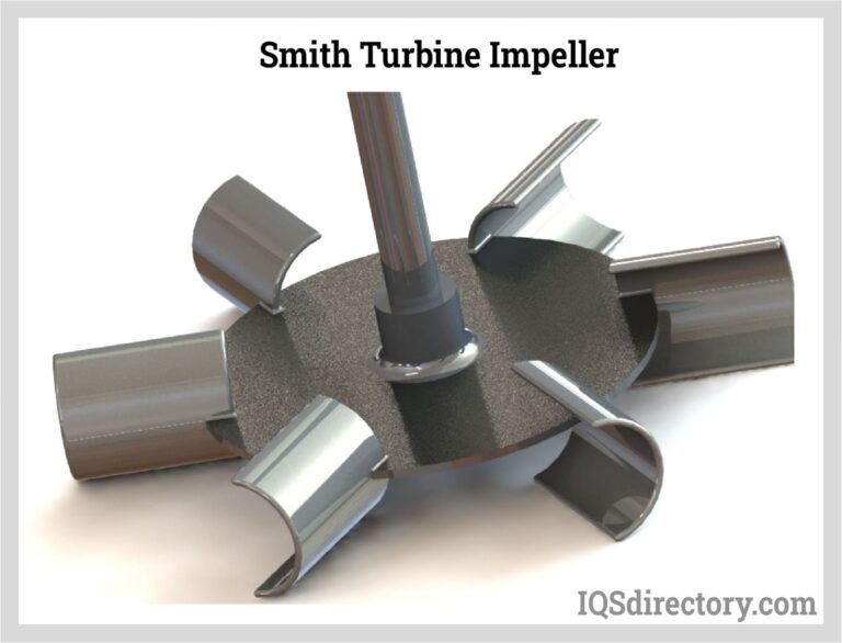 Featured image for the agitator impeller types guide