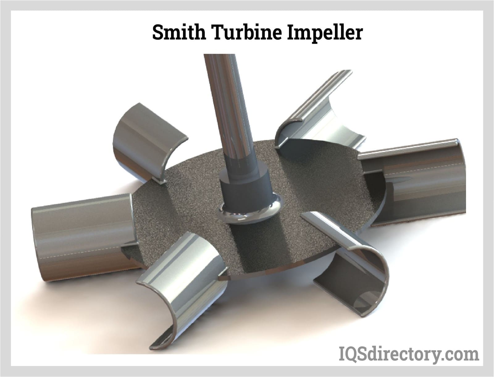 Featured image for the agitator impeller types guide