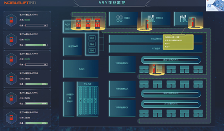 An application scenario or product detail of agv software - Image 16