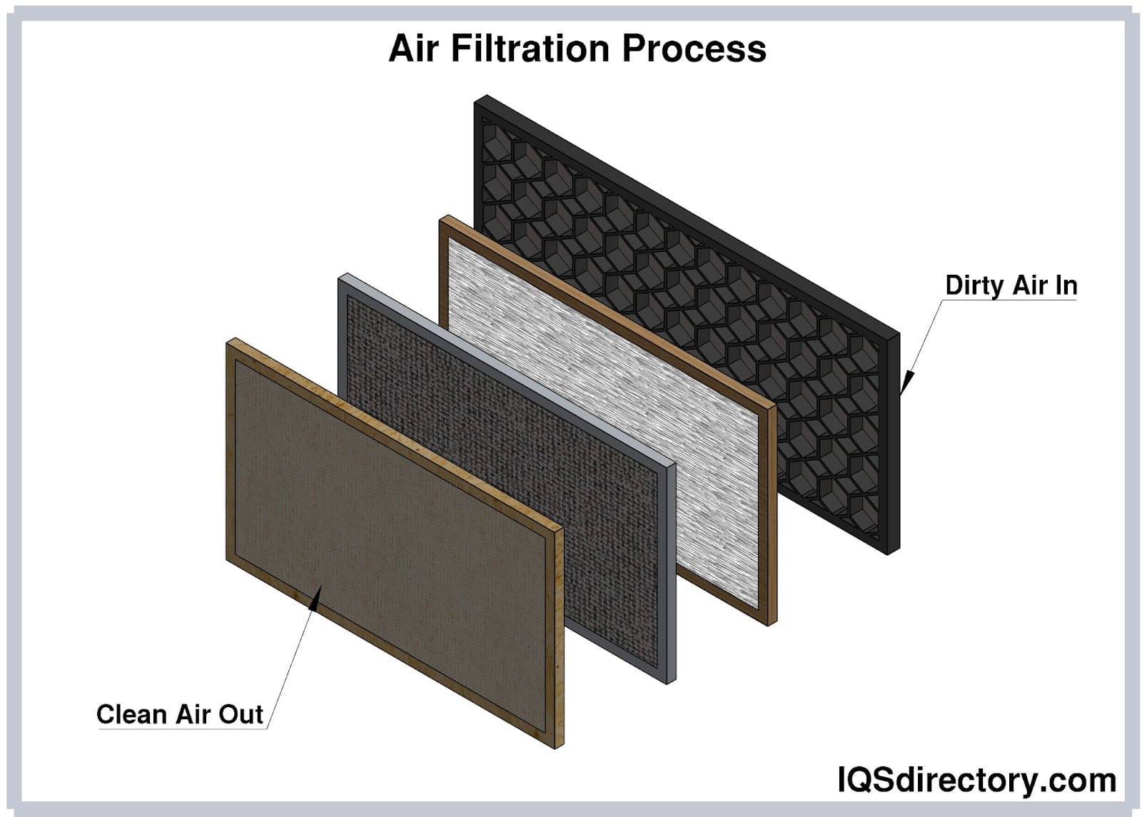 An application scenario or product detail of air conditioner filter material - Image 18