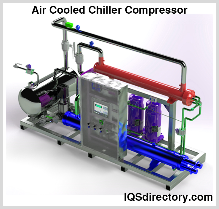 An application scenario or product detail of air cooled chiller cycle - Image 12