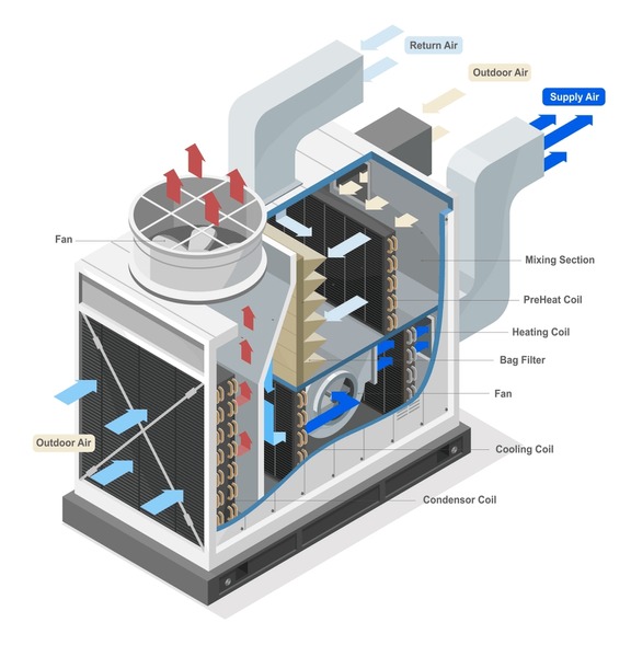 An application scenario or product detail of air cooled chiller diagram - Image 14