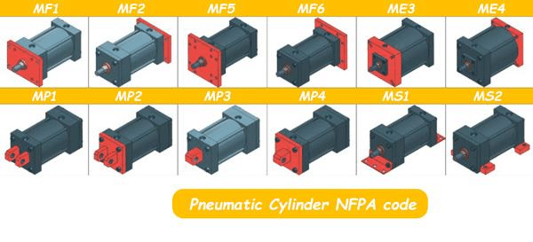 An application scenario or product detail of air cylinder mounting styles - Image 9