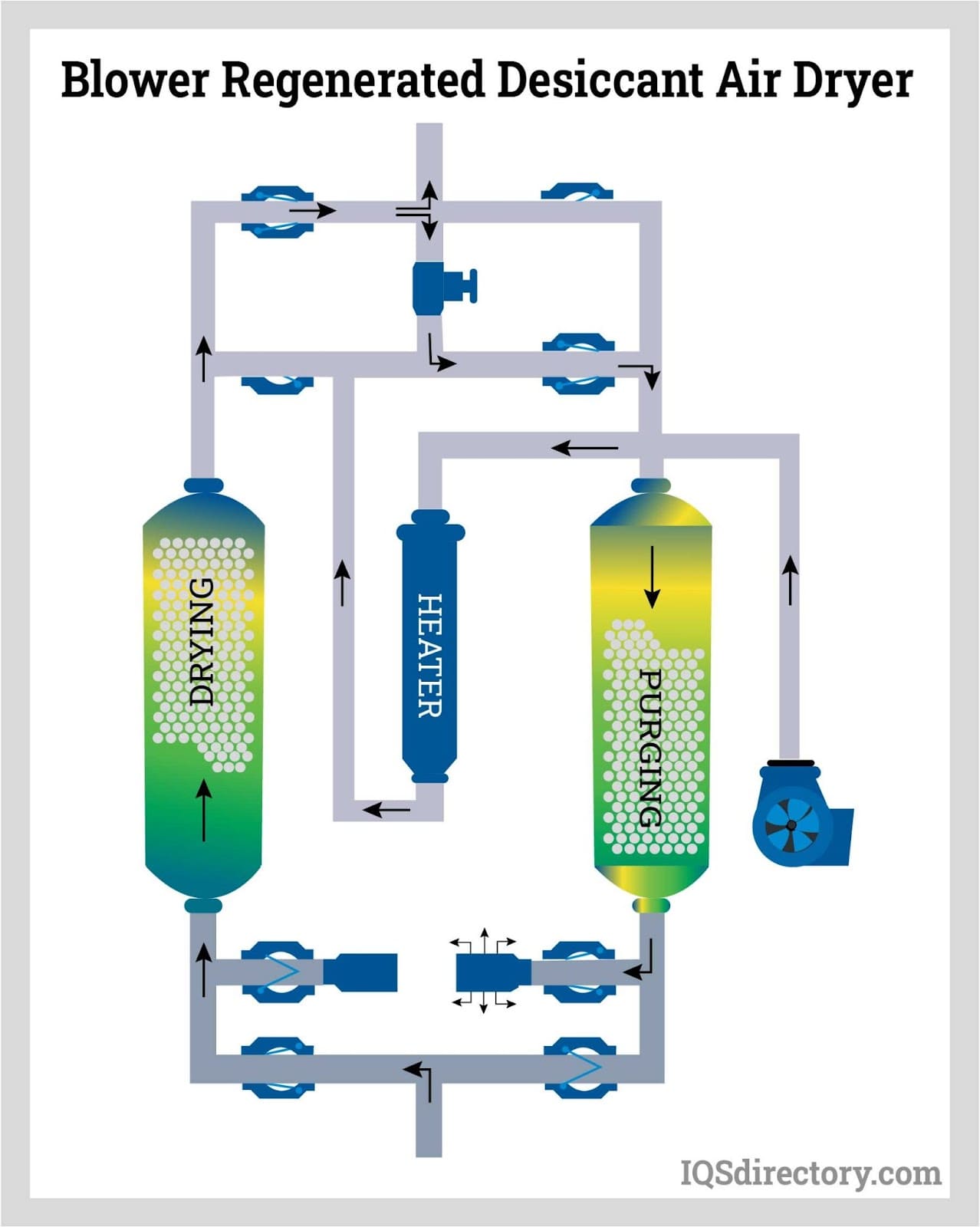 An application scenario or product detail of air dreyer - Image 1