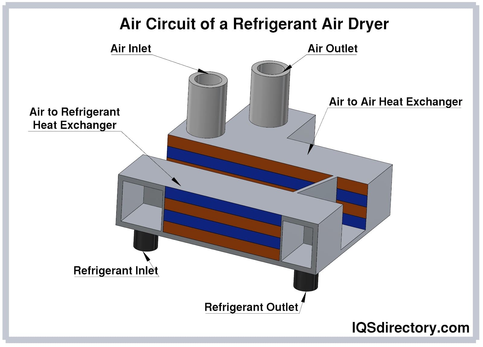 An application scenario or product detail of air dreyer - Image 22
