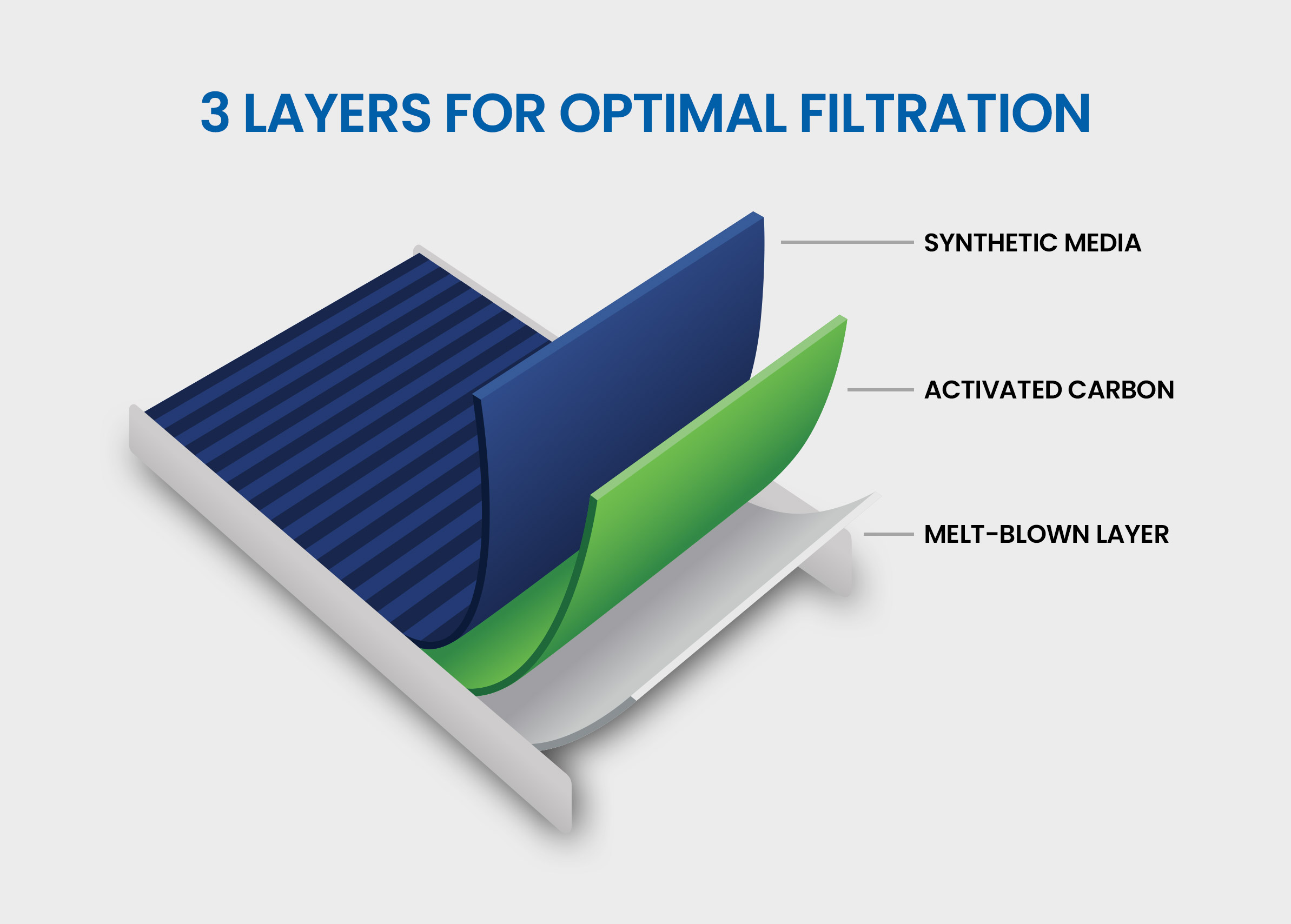 An application scenario or product detail of air filtration media - Image 1