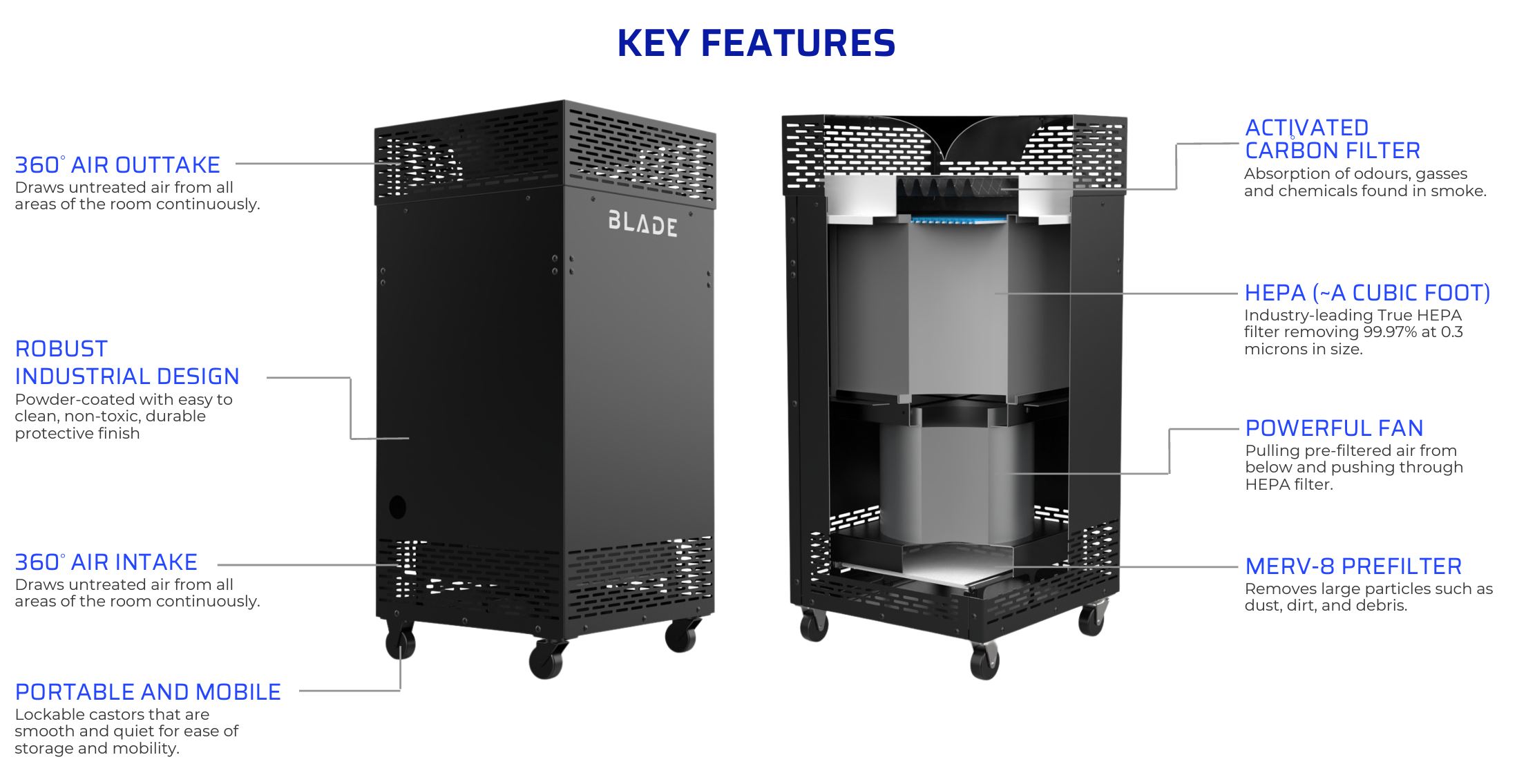 An application scenario or product detail of air purifier parts - Image 6