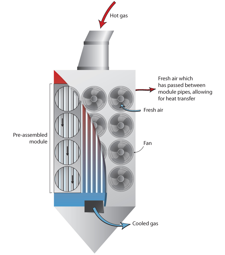 An application scenario or product detail of air to air heat exchanger - Image 18
