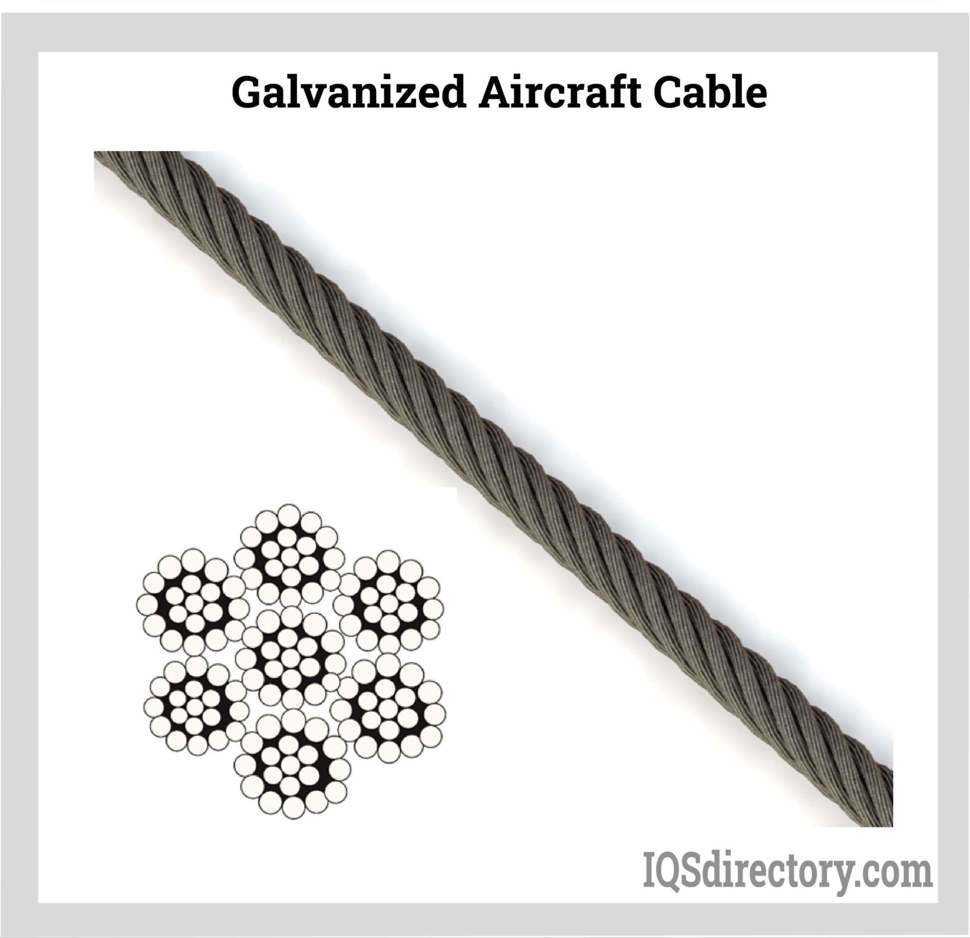 An application scenario or product detail of aircraft wire - Image 12