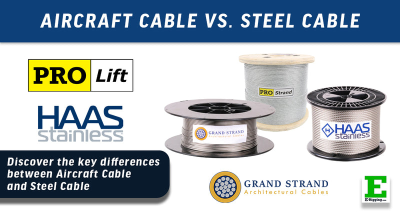 An application scenario or product detail of airline cable - Image 6