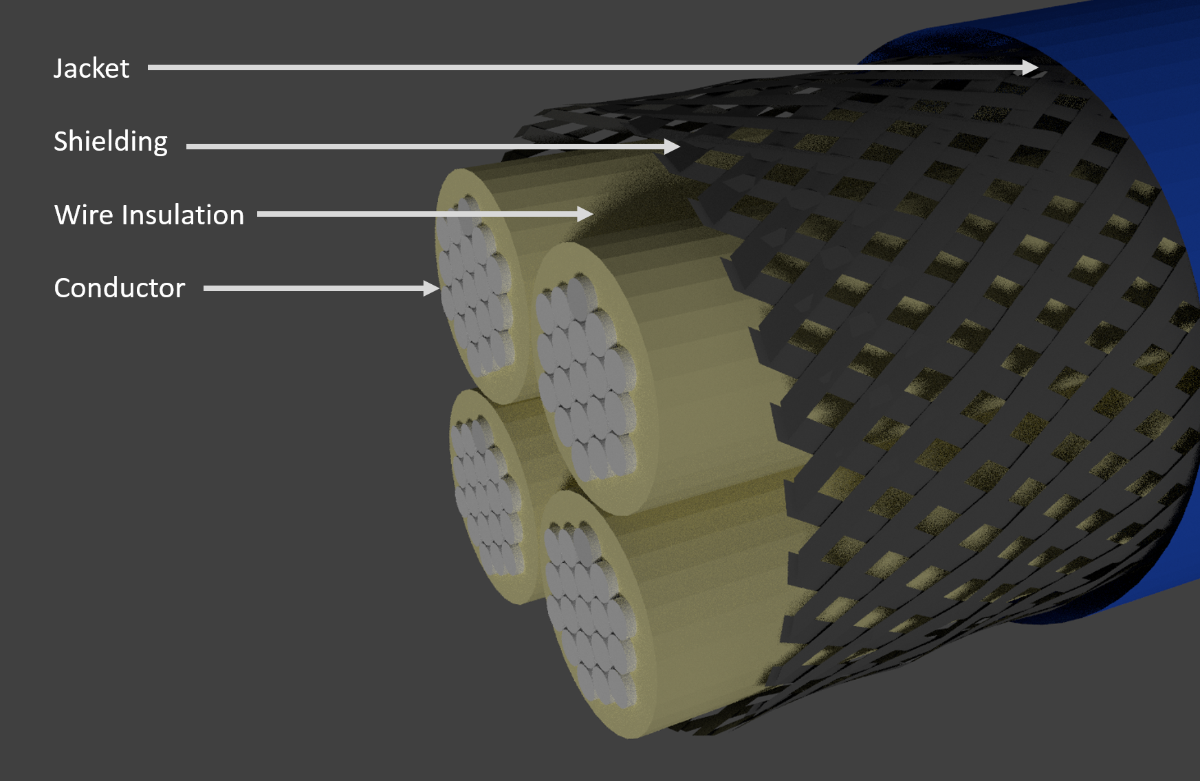 An application scenario or product detail of airplane cables - Image 10