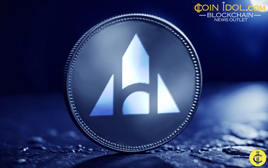 Featured image for alchemy pay crypto - Alchemy Pay (ACH): A Fiat-Crypto ...