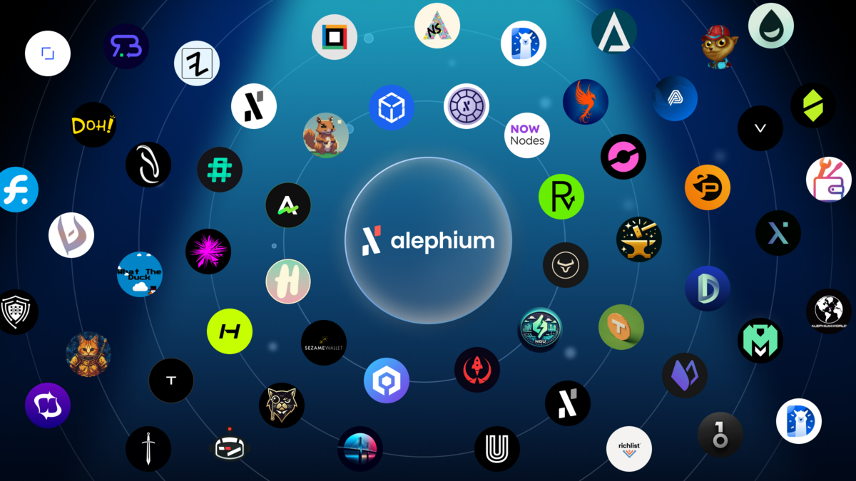 Featured image for alephium coin - Top Alephium Ecosystem Coins by Market ...