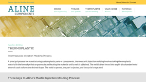 Aline Components - Custom Injection Molding Services