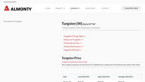 Almonty - Tungsten Solutions