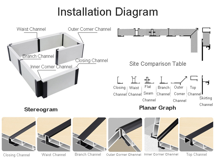 An application scenario or product detail of aluminium channel types - Image 22