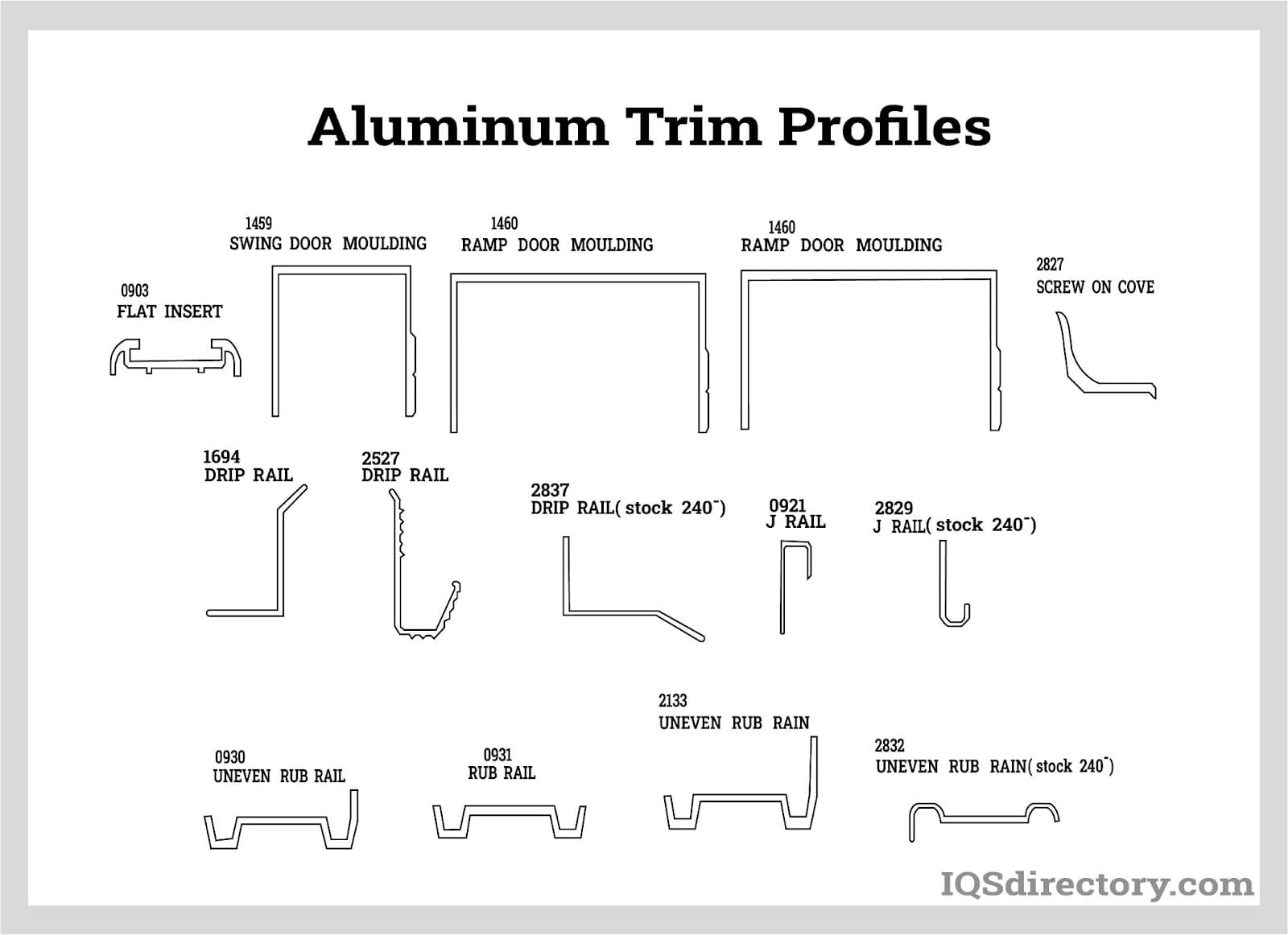 An application scenario or product detail of aluminum siding trim pieces - Image 4