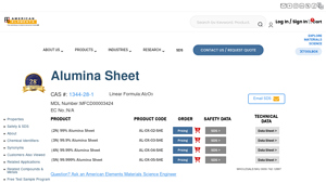 American Elements - Alumina Sheet