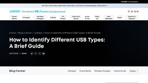 Anker - USB Types Guide 2025
