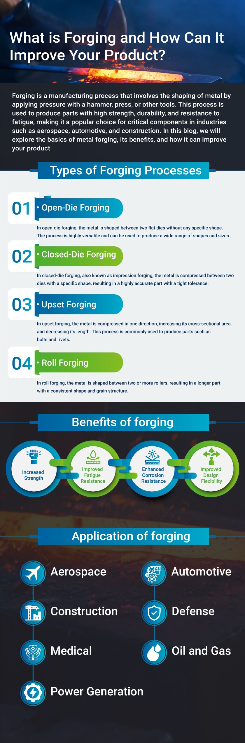 An application scenario or product detail of application of forging - Image 3
